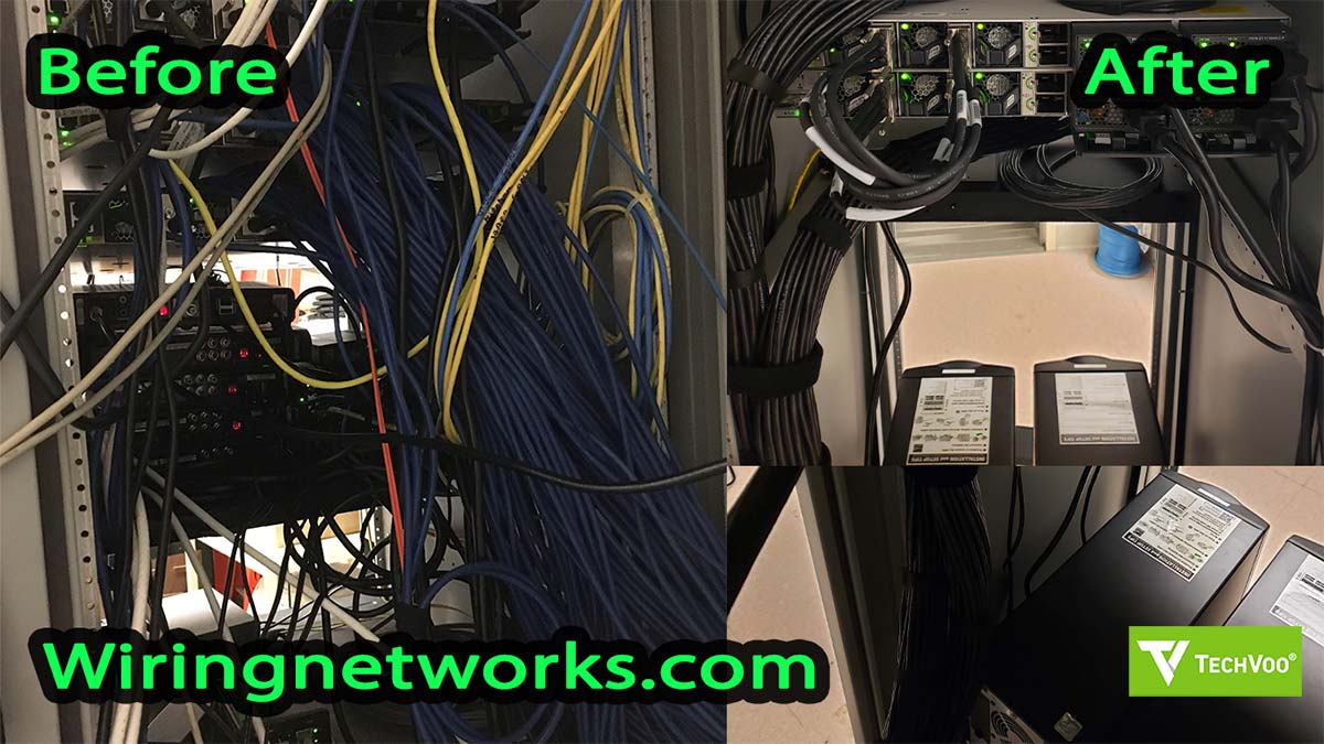 Structured Wire and Cable Server Rack Rooms