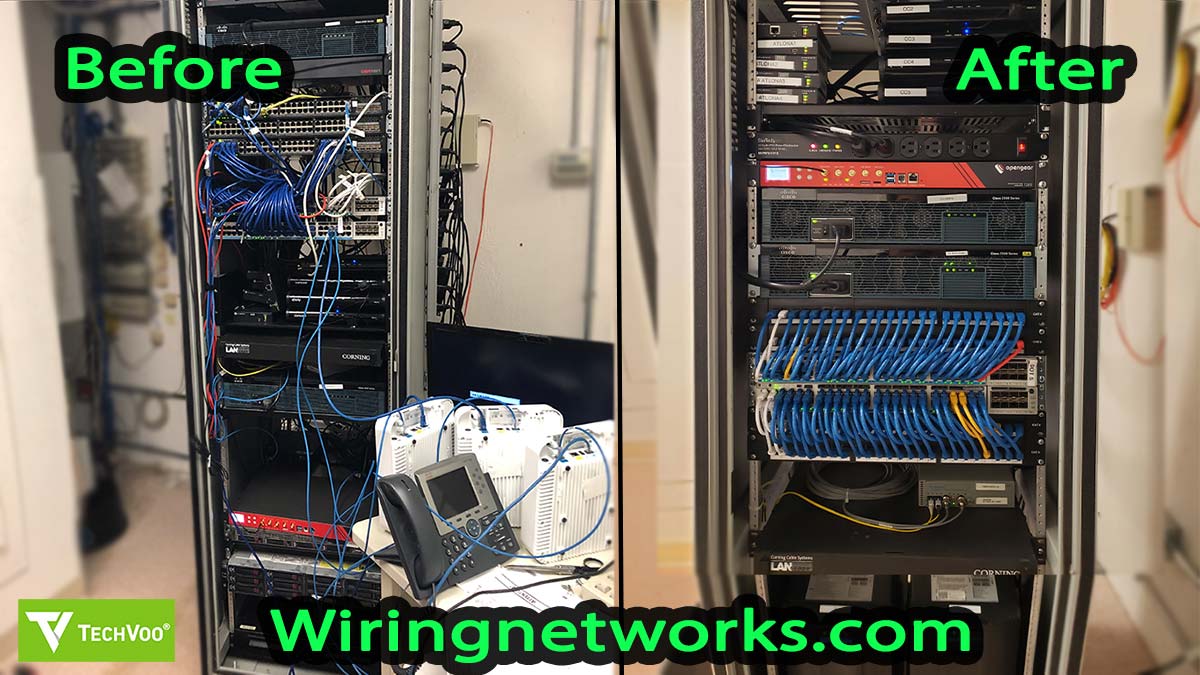Structured Wire and Cable Server Rack Rooms